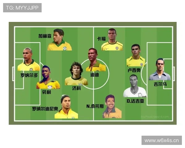 卡索拉评选历史最佳十一人阵容揭秘